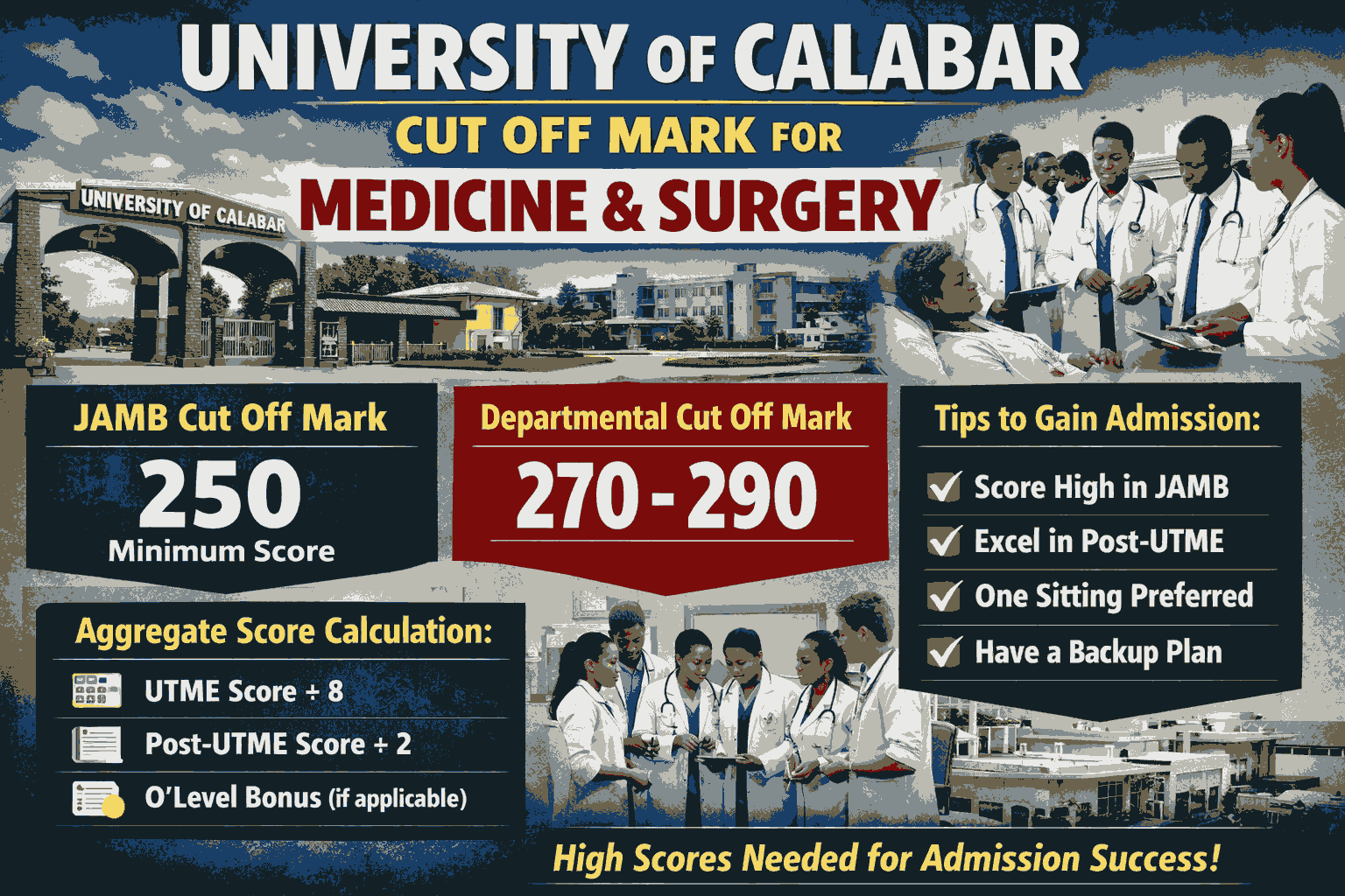 University Of Calabar Cut Off Mark For Medicine And Surgery